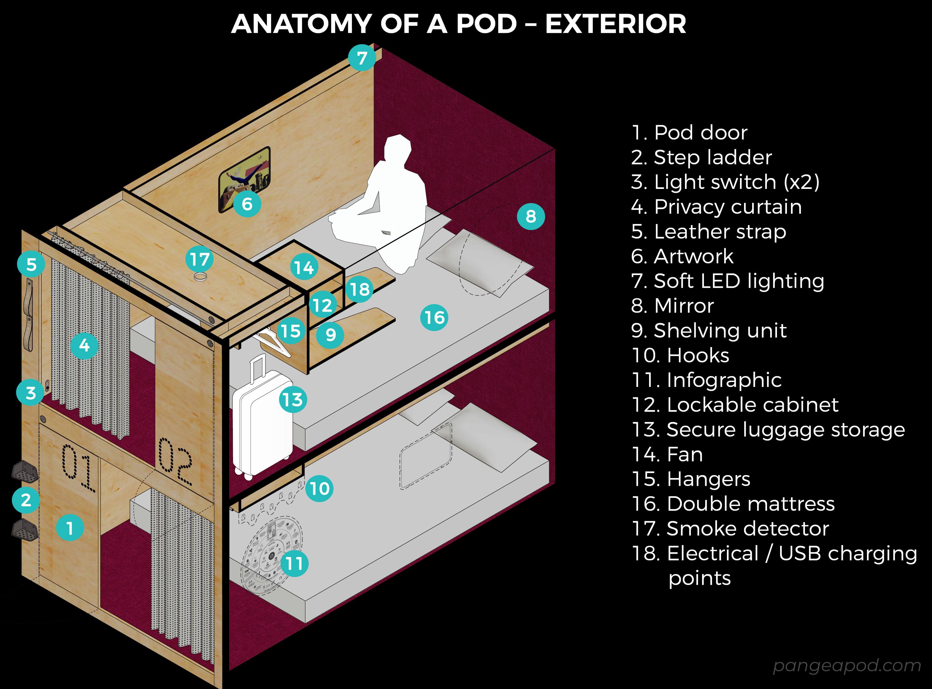 Capsule hotel Pangea Pod (adults Only) Whistler