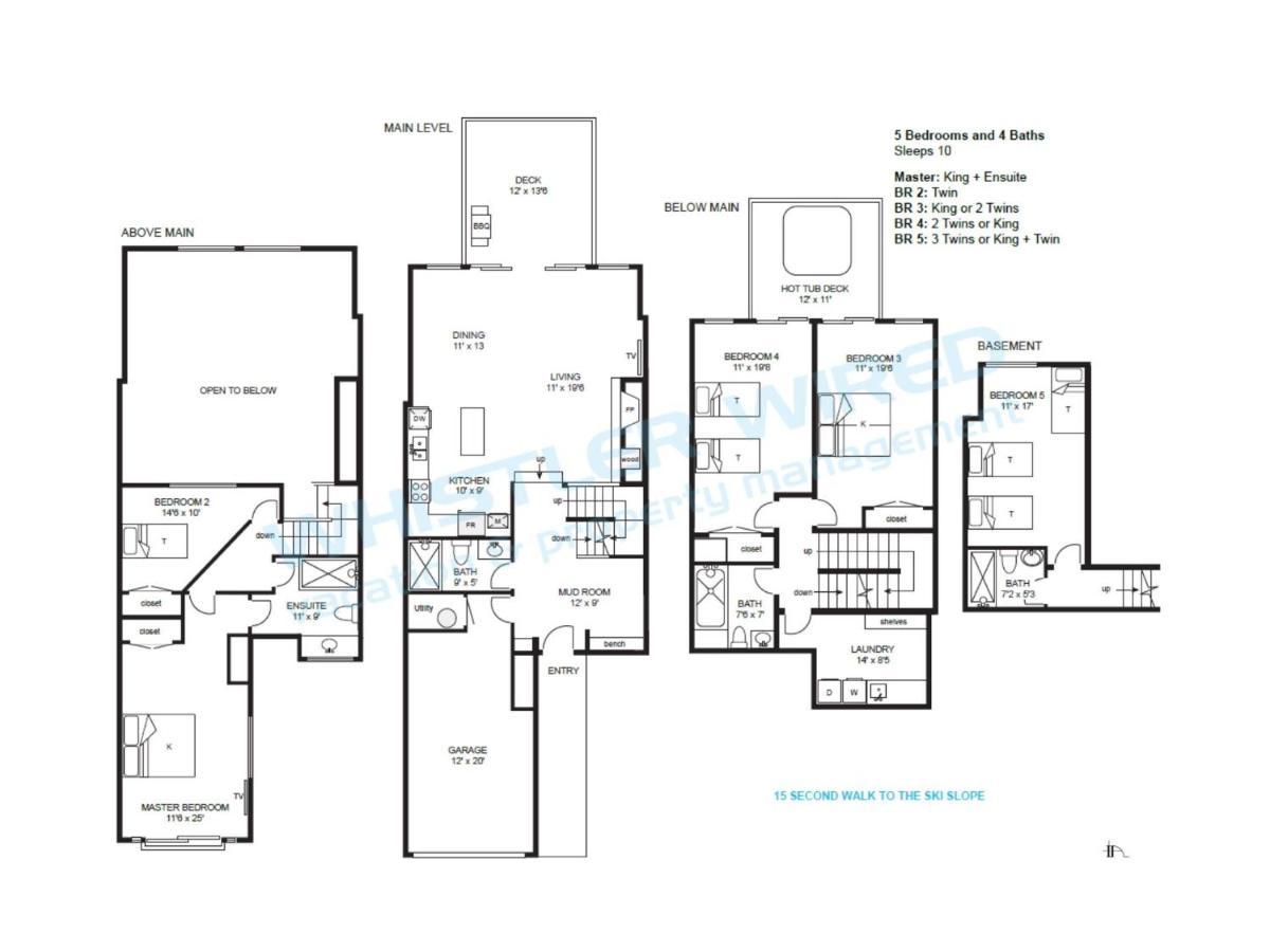 Holiday home Pinnacle Ridge 36 - In Out, Newly Renovated, Private Hot Tub, Wood Fireplace