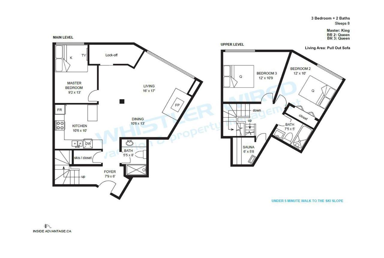 Apartment Fitzsimmons C - Private Sauna, Located In The Heart Of Village Whistler