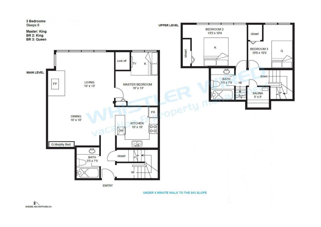 Holiday home Fitzsimmons B - Private Sauna, Located In The Heart Of Village *