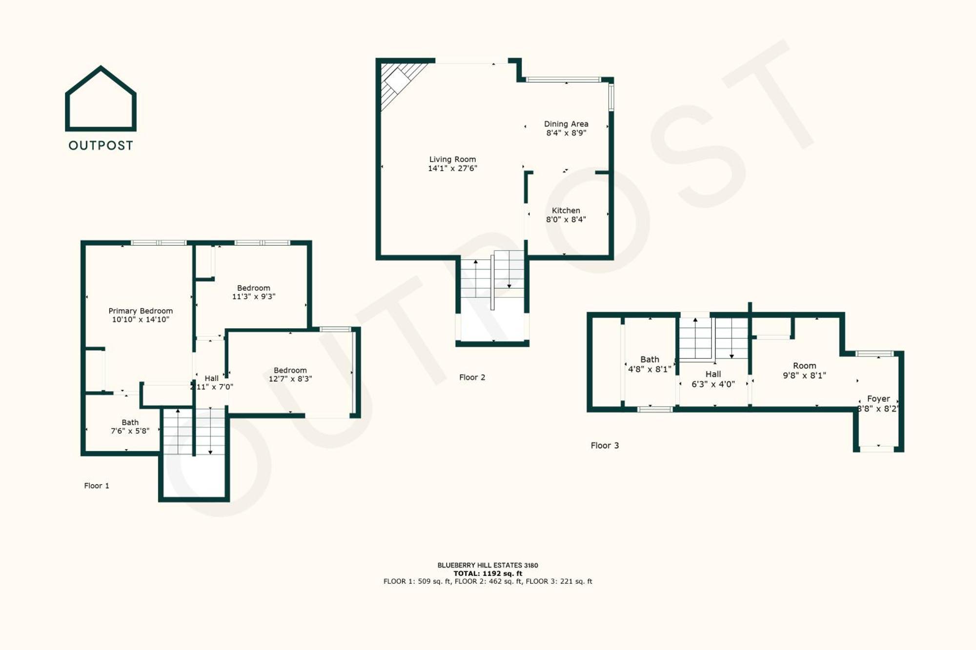 Blueberry Hill Estates 3180 By Outpost *